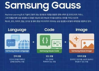 هوش مصنوعی سامسونگ هم از راه‌‌ رسید