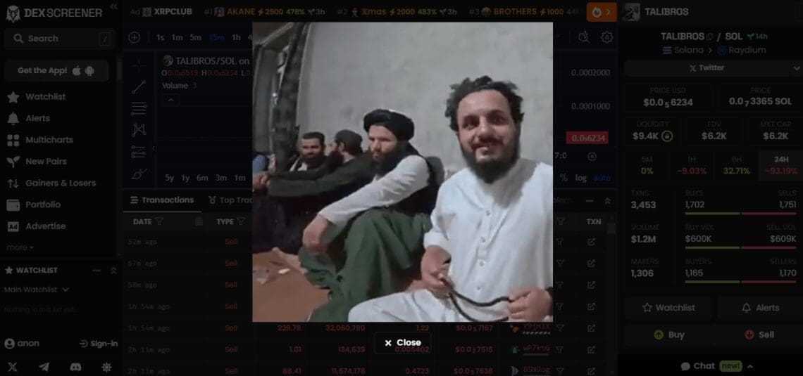 «طالببروس»؛ توکن جدید بهنام طالبان که مایهی طنز معاملهگران بازار شدهاست