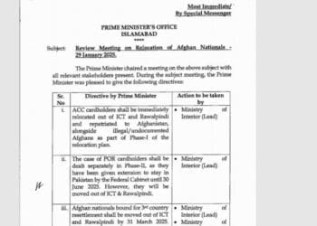 سند رسیده به تلویزیون دیار: به‌دستور شهباز شریف، موج تازه‌ای از اخراج پناه‌جویان افغانستان از پاکستان آغاز می‌شود
